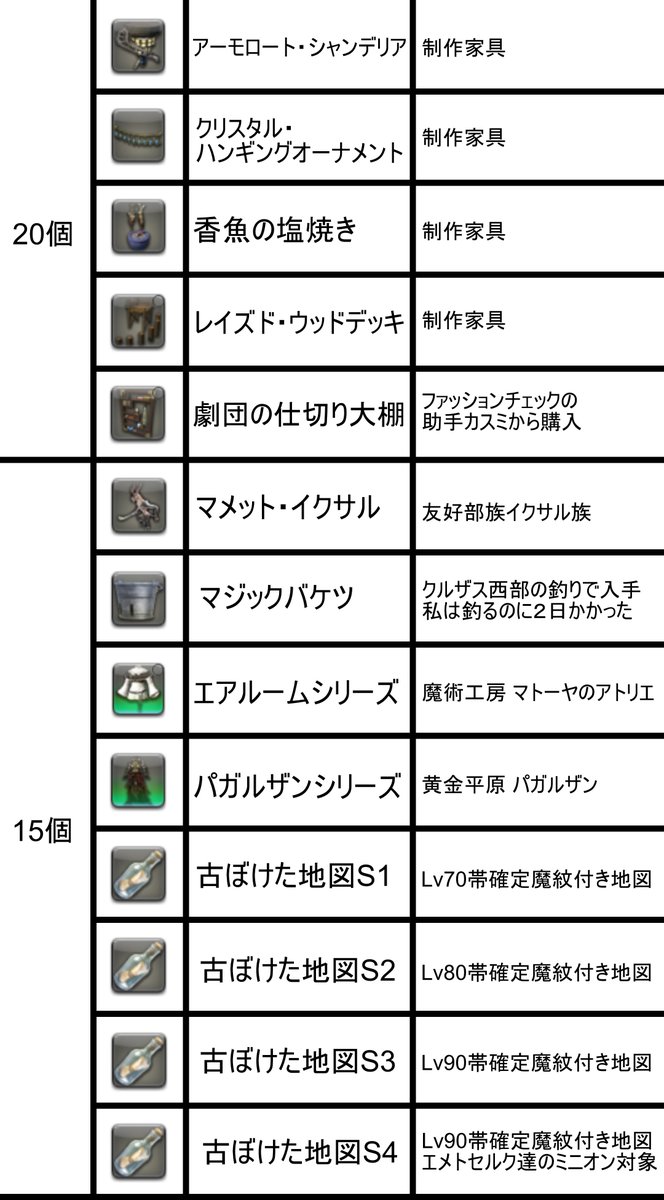 ♛ 𝙺𝚊𝚗𝚊𝚐𝚒 𝚙𝚢𝚛 𝙷𝚢𝚍𝚛𝚞𝚜 ❖ tweet media