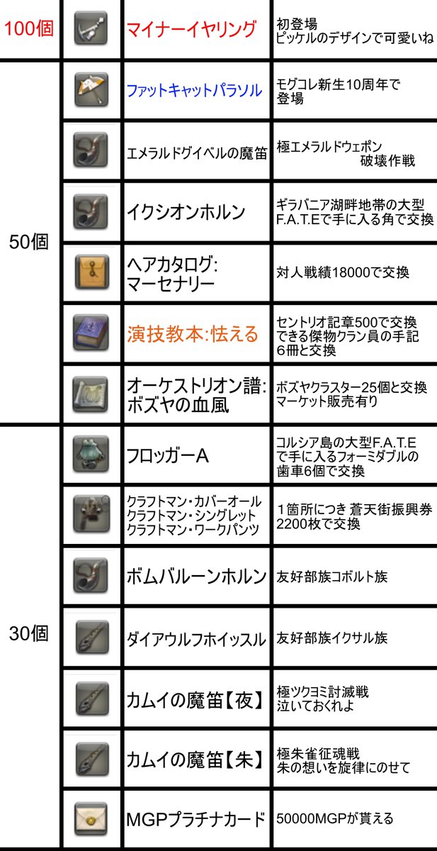 ♛ 𝙺𝚊𝚗𝚊𝚐𝚒 𝚙𝚢𝚛 𝙷𝚢𝚍𝚛𝚞𝚜 ❖ tweet media