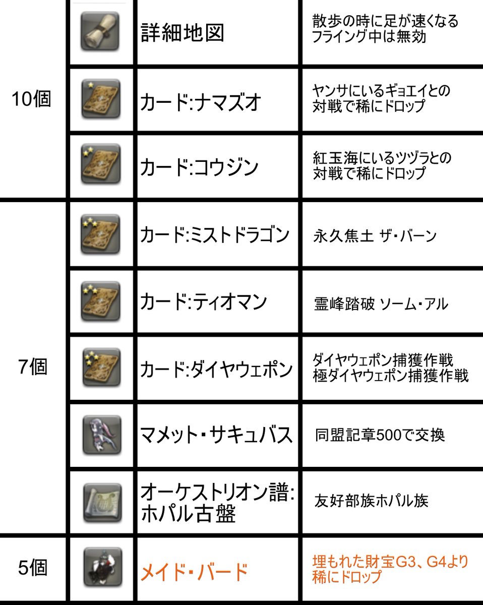 ♛ 𝙺𝚊𝚗𝚊𝚐𝚒 𝚙𝚢𝚛 𝙷𝚢𝚍𝚛𝚞𝚜 ❖ tweet media