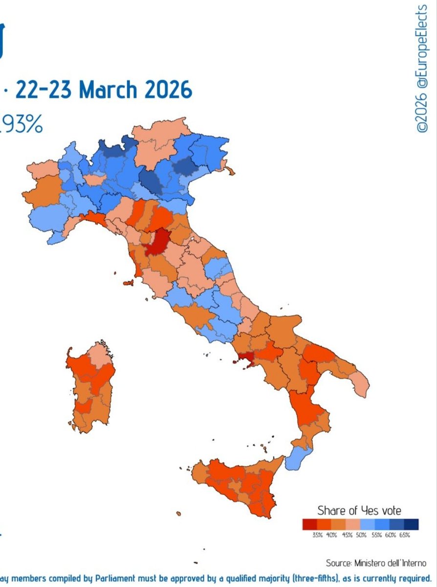 Raffaello Zanini tweet media
