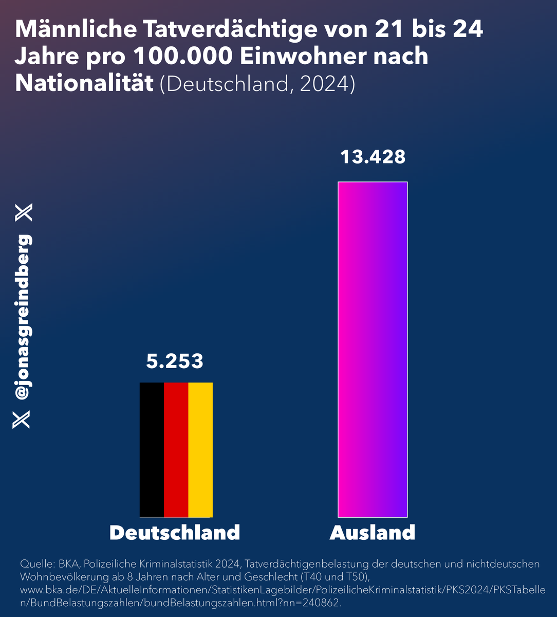 Herr Einmann tweet media