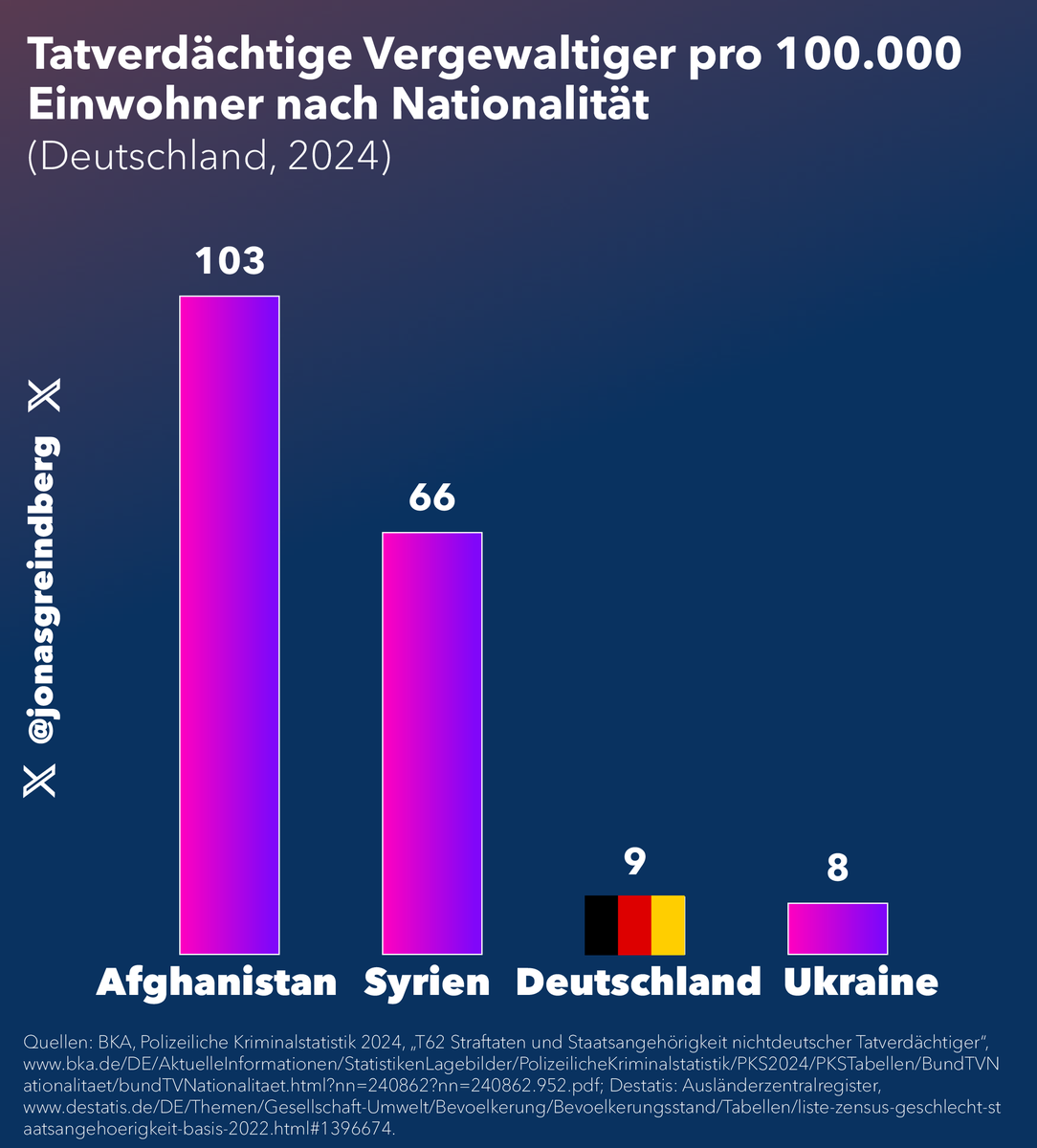 Herr Einmann tweet media
