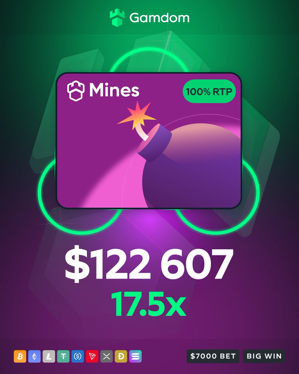 Gamdom.com tweet media