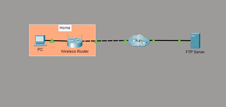 Cyber_shay tweet media