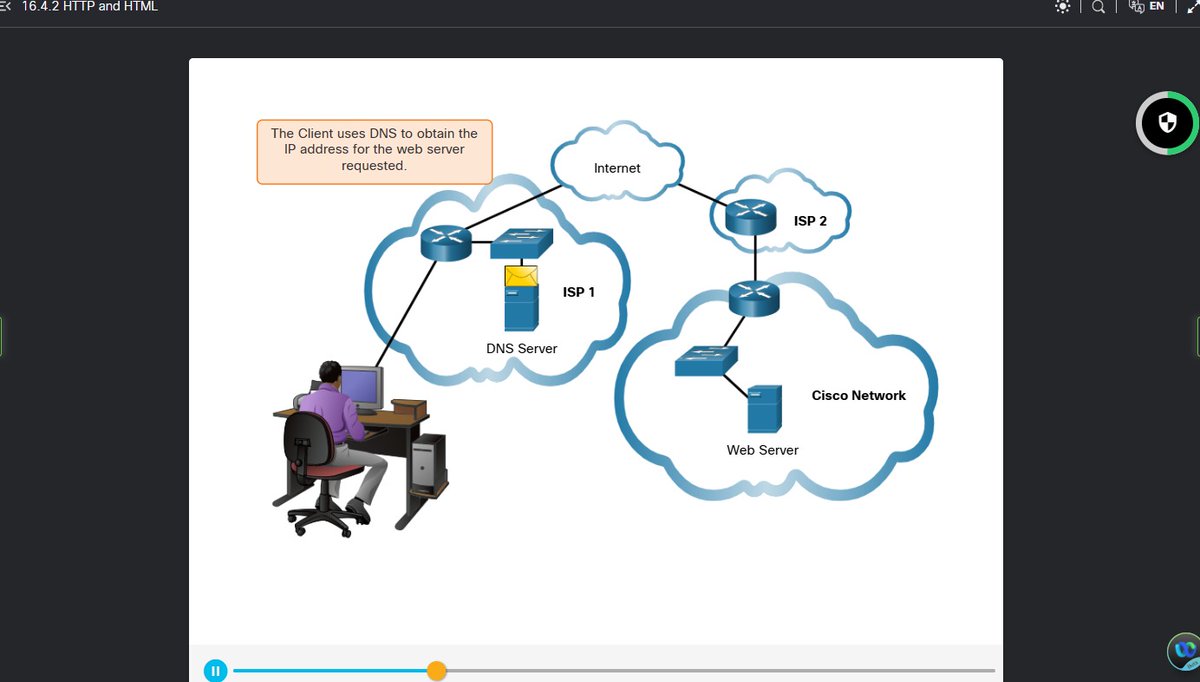 Cyber_shay tweet media