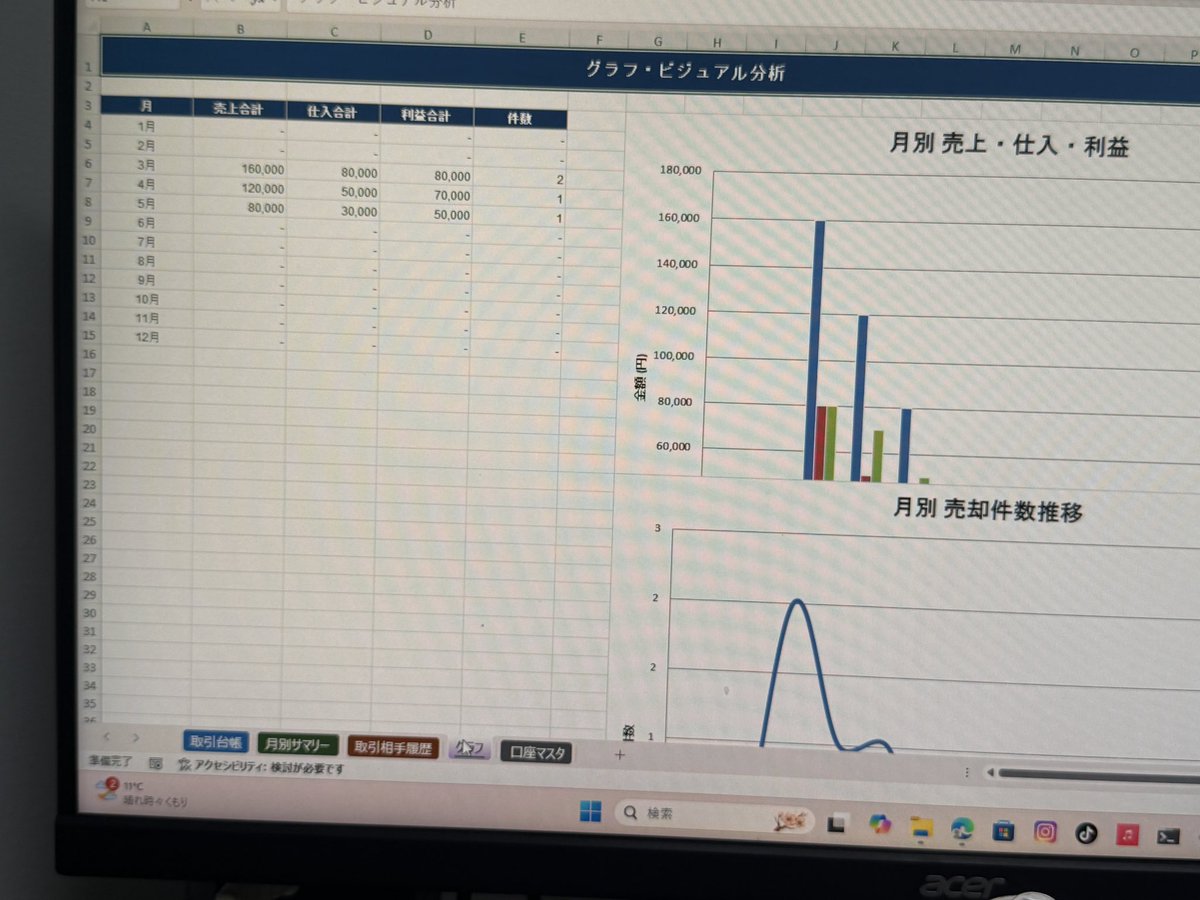 バ糞ウニ tweet media