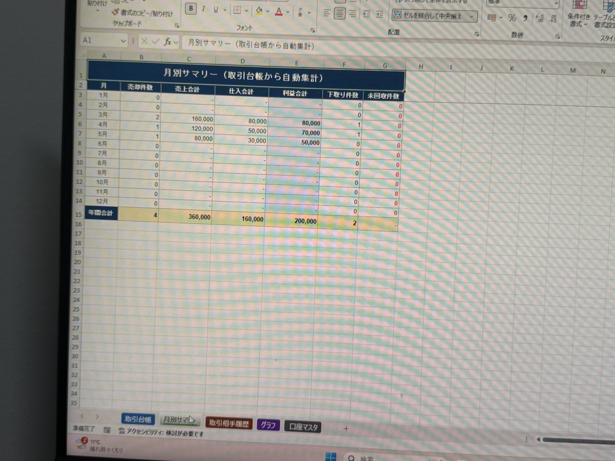 バ糞ウニ tweet media
