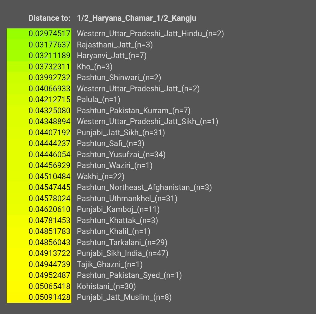 Rājanya tweet media