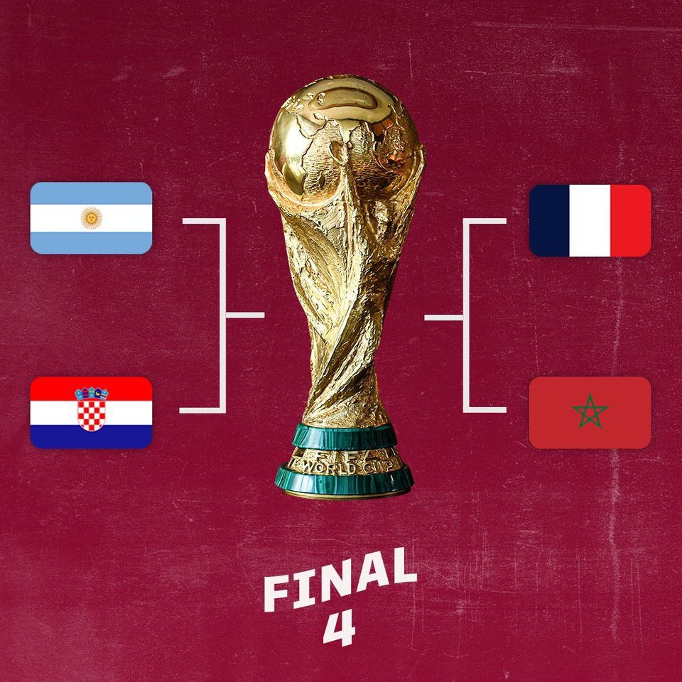 Zone FRMF 🇲🇦 tweet media