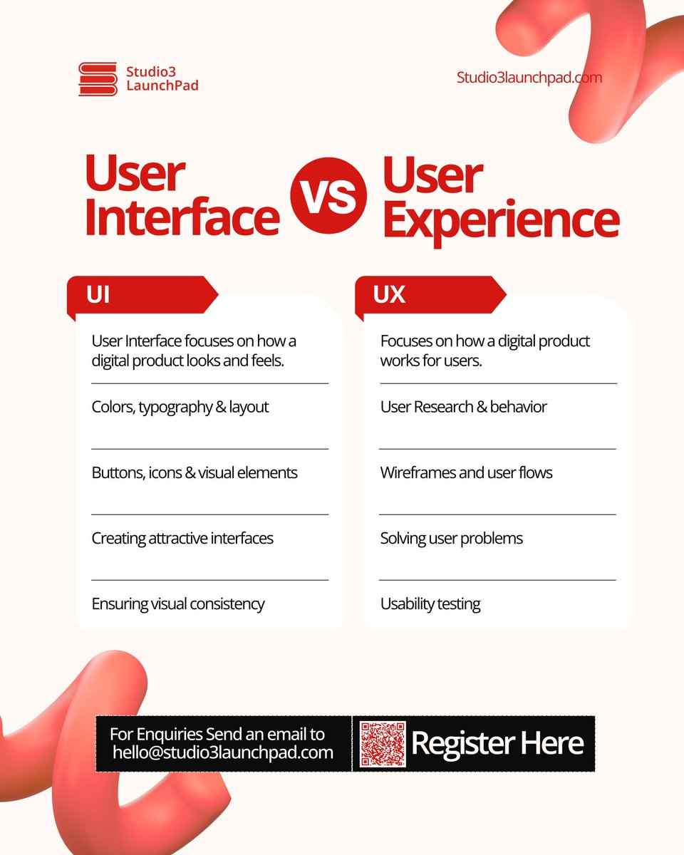 Studio3Launchpad tweet media