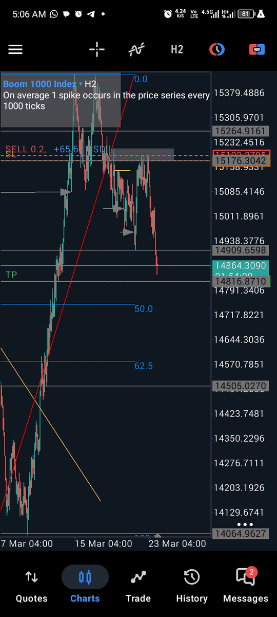 😒Excel SMC😒 tweet media