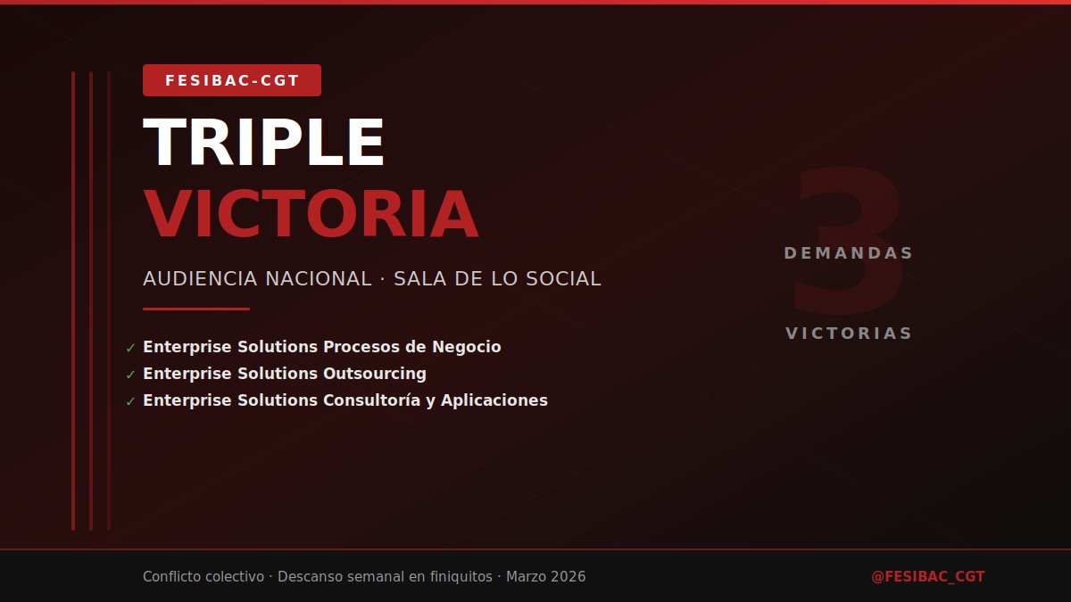 CGTfesibac's tweet photo. 🔴 TRIPLE VICTORIA EN LA AUDIENCIA NACIONAL
FESIBAC-CGT presentó 3 demandas de conflicto colectivo contra las 3 empresas del grupo DXC en España. Resultado: estimación íntegra de las tres.
Toda la plantilla de DXC cubierta. Hilo 🧵👇
#CGT #FESIBAC #DerechosLaborales #DXC https://t.co/1OhYrByk9G
