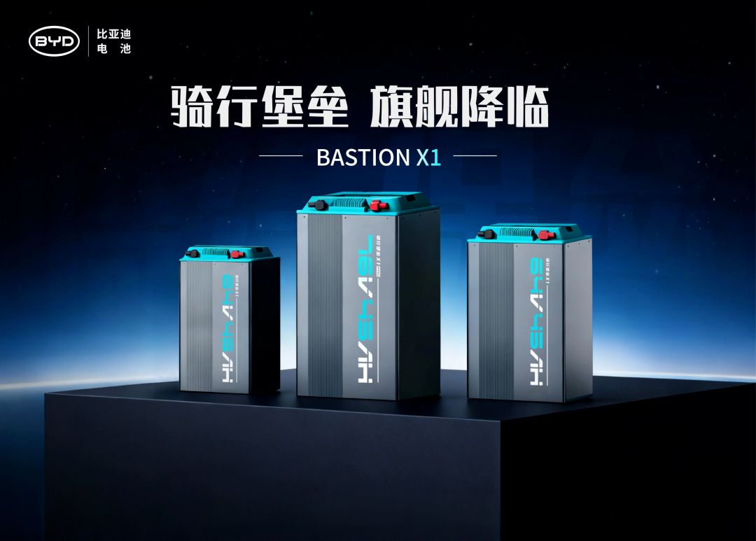 BYD has launched a series of LFP batteries designed for electric two-wheelers. Named Bastion, with the 76V45Ah model in the Bastion X1 Pro range serving as the flagship product. This model features a voltage of 76.8V and a rated capacity of 3456Wh, with a range of 150 km.