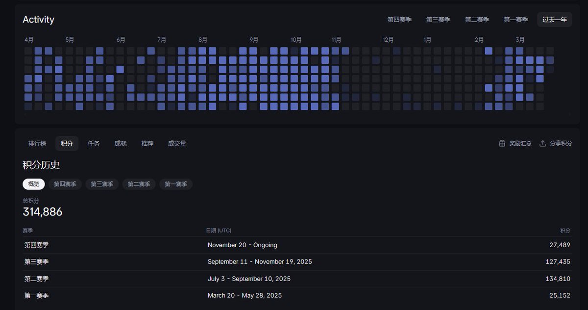 老李来了 tweet media