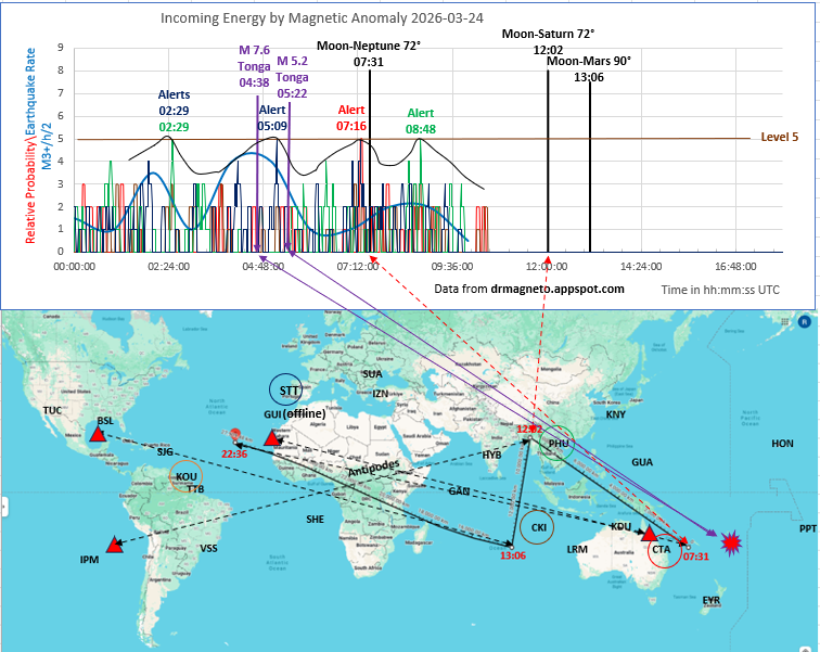 Richard Cordaro tweet media