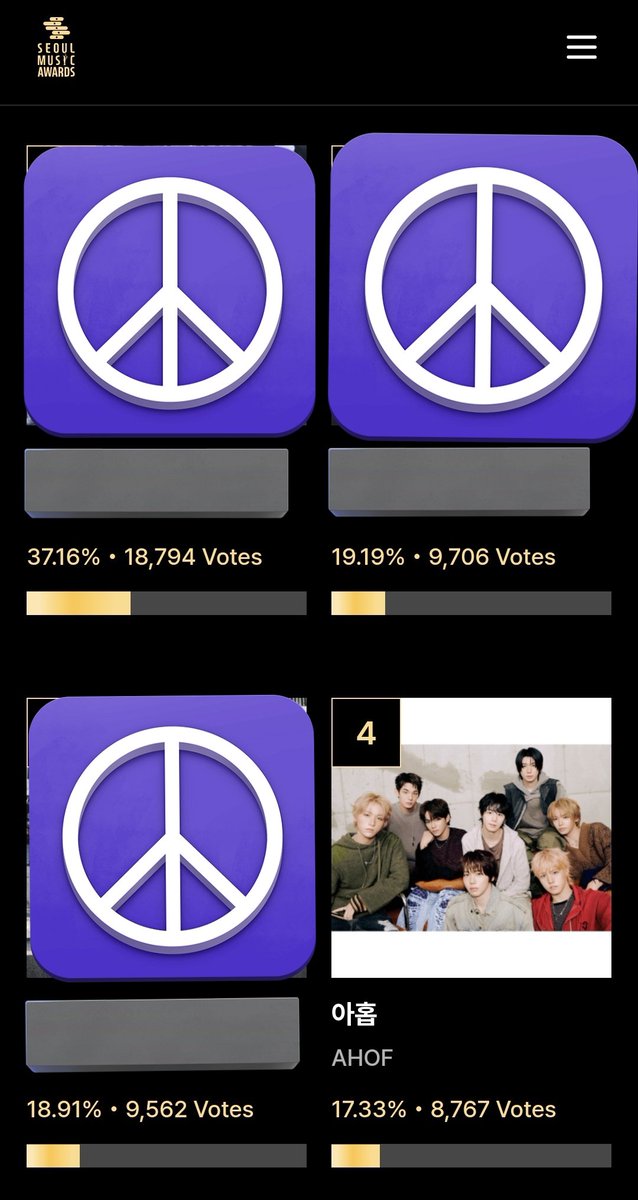 AHOF Charts tweet media
