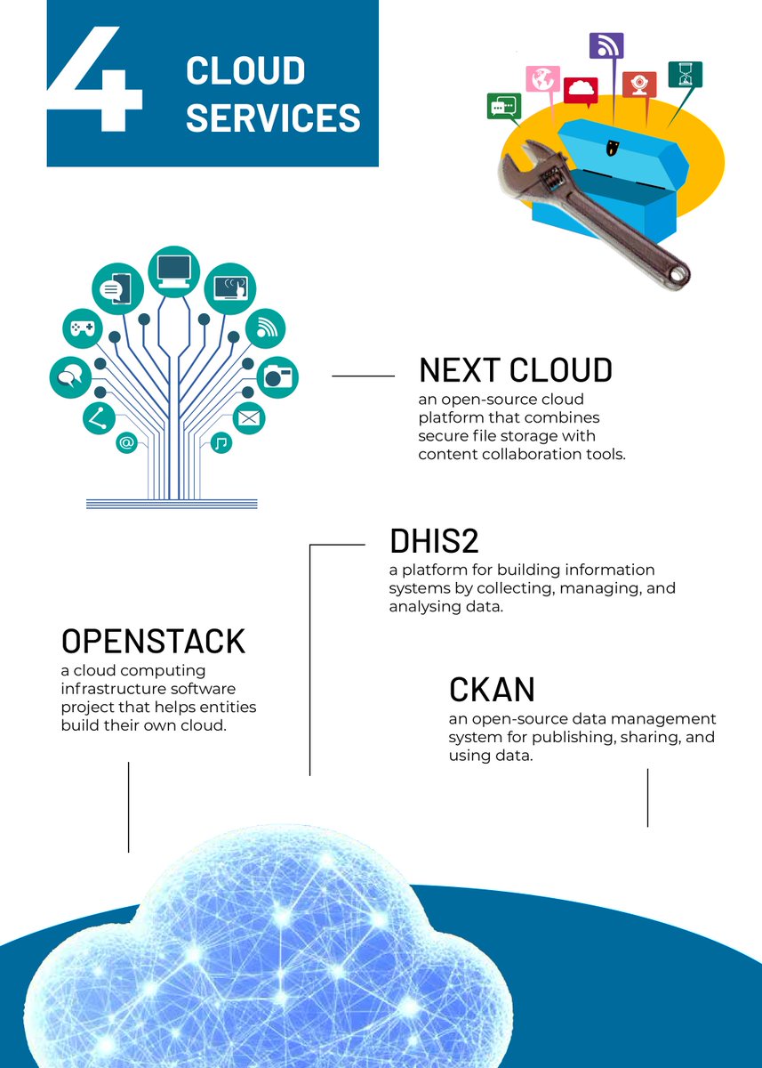 SDG Local Action tweet media