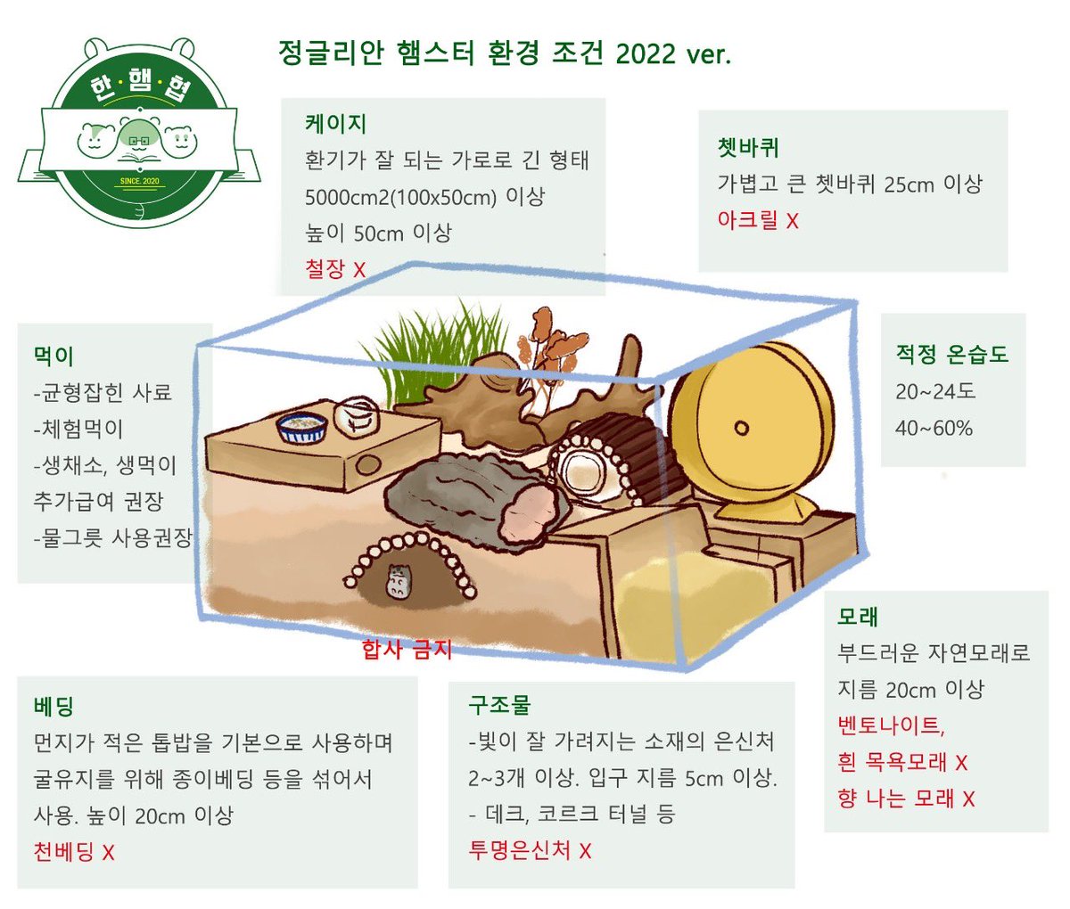 졸린 이장과 쥐인님들 tweet media