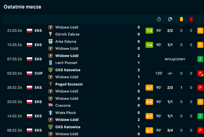 AlvaroŁDZ tweet media