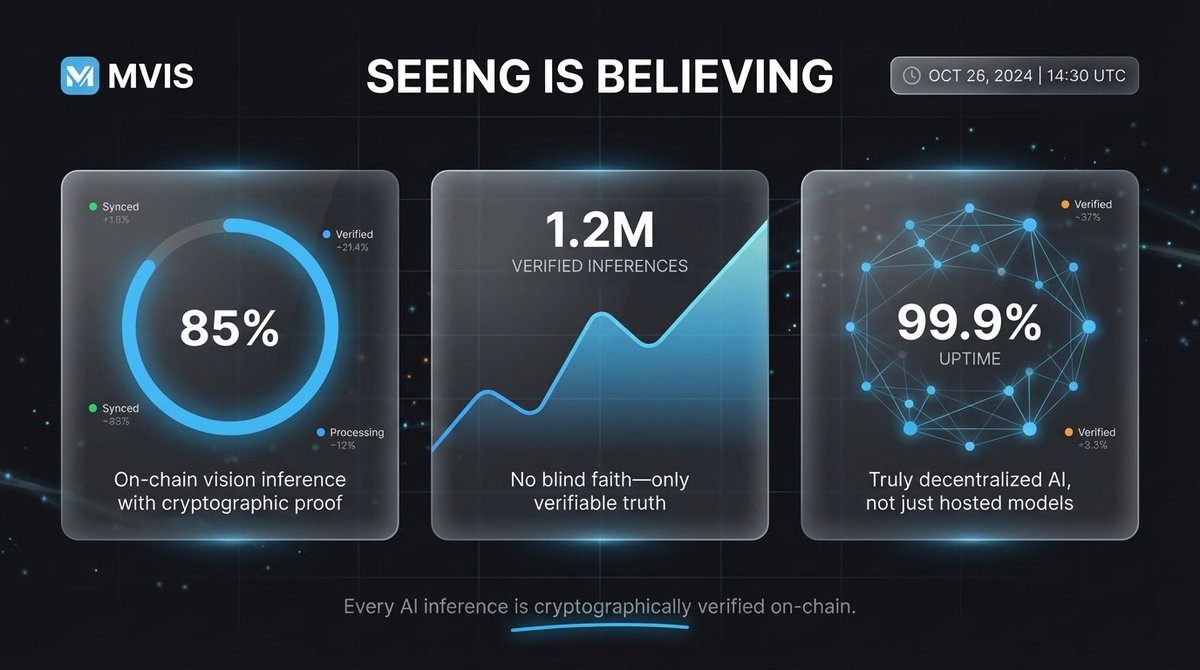 MeshVision tweet media