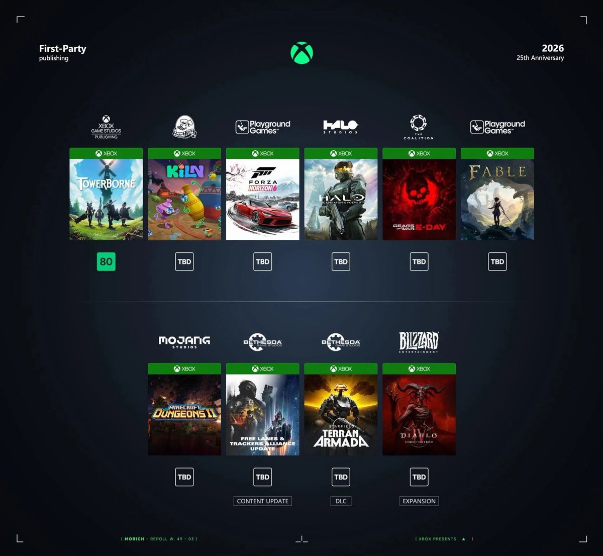 DRAKE 🦈 tweet media