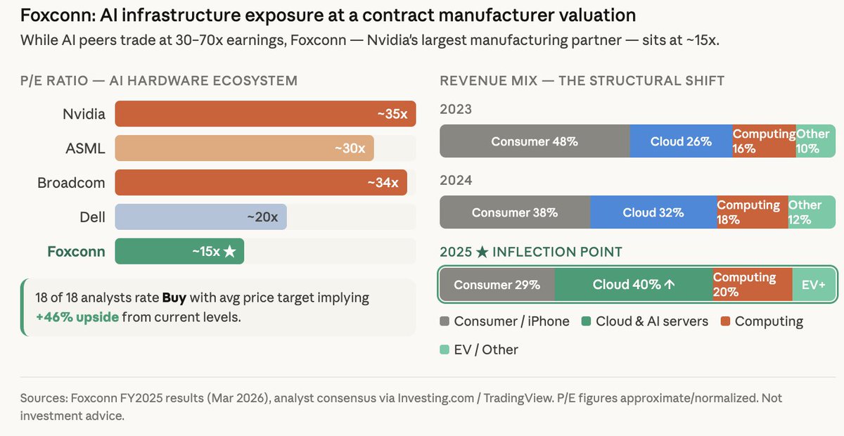 Siphonophore tweet media