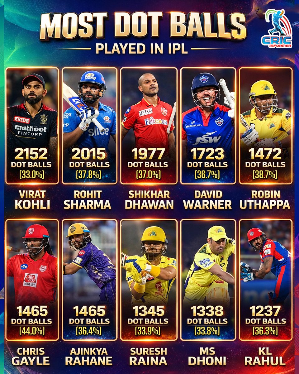 CricInformer tweet media