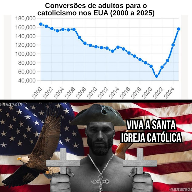 Abrace a Tradição tweet media