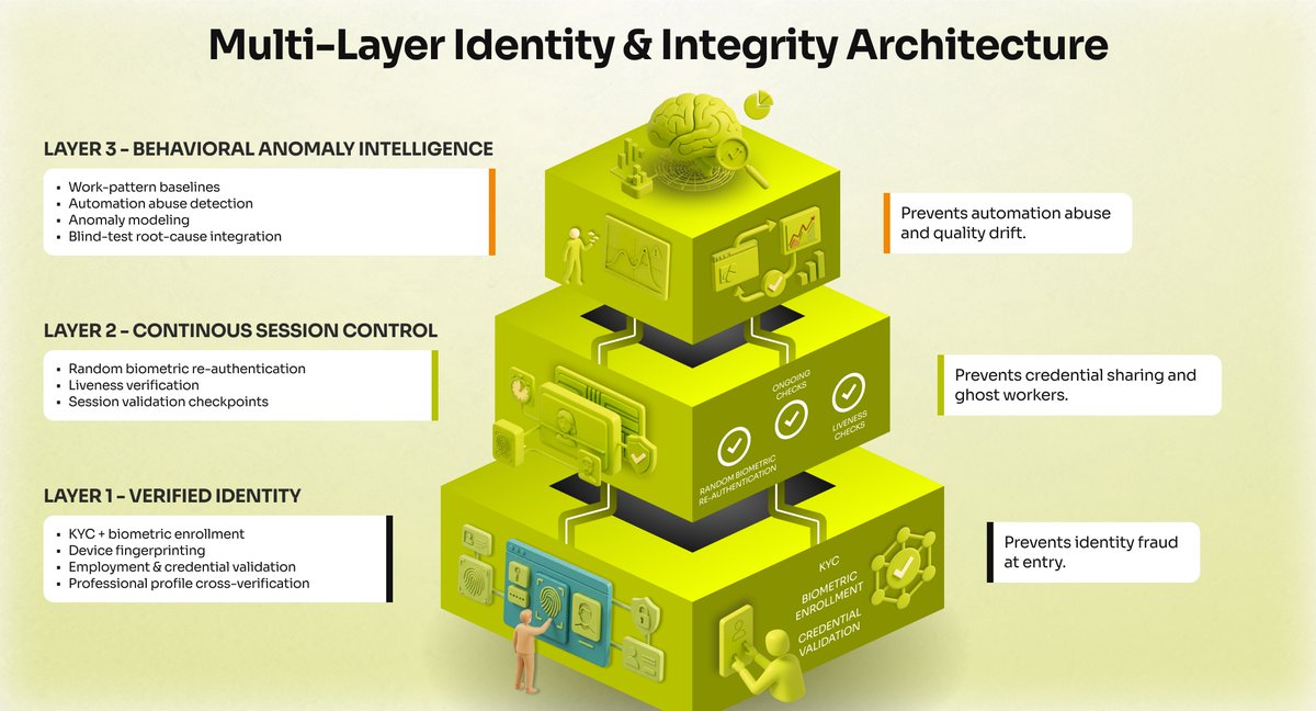 AIxBlock tweet media