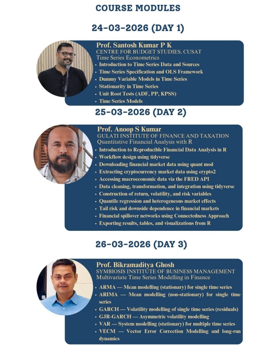 Proud to share that our Director, Dr. Santhosh Kumar P K, will be delivering a session at the 5 Day National Workshop on Financial Modelling at the University of Kerala, Kariavattom Campus, from March 24–28, 2026

#FinancialModelling #Econometrics #TimeSeriesAnalysis #CUSAT