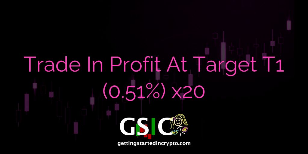 Getting Started In Crypto tweet media