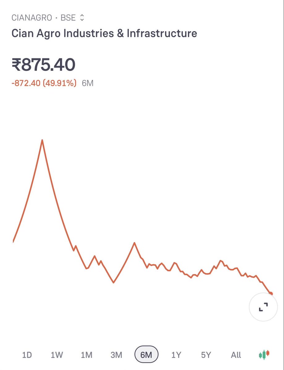 Sincere Dibya tweet media