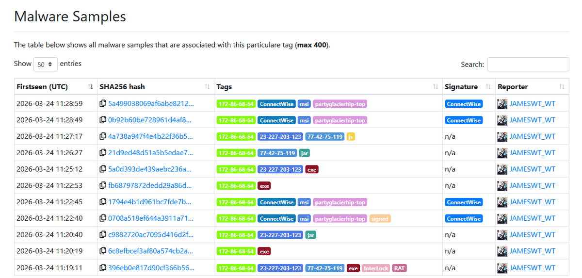 JAMESWT_WT's tweet image. Some #Interlock #ransomware gang Related Samples
👇
bazaar.abuse.ch/browse/tag/172…

Extra👇
bazaar.abuse.ch/browse/tag/Nod…