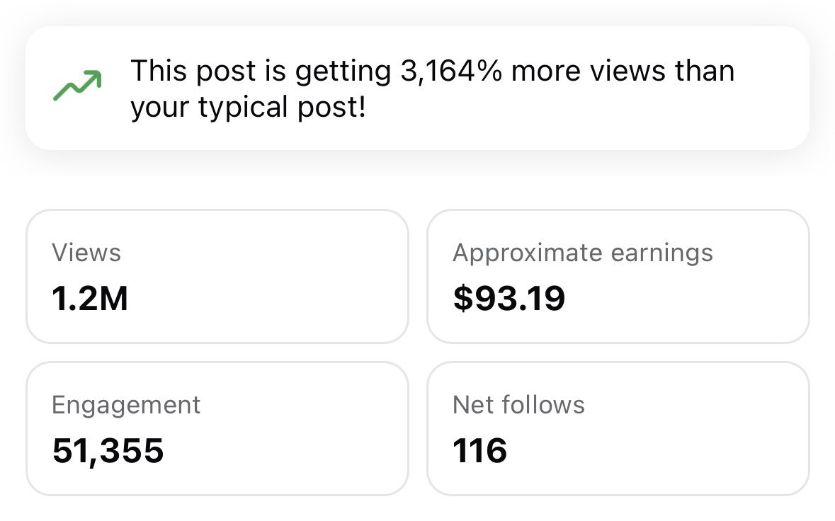 Anonymous Publisher tweet media