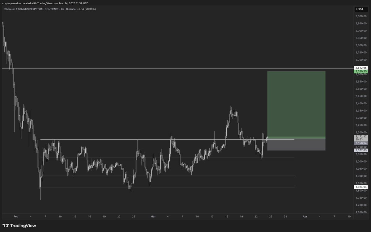 Poseidon tweet media