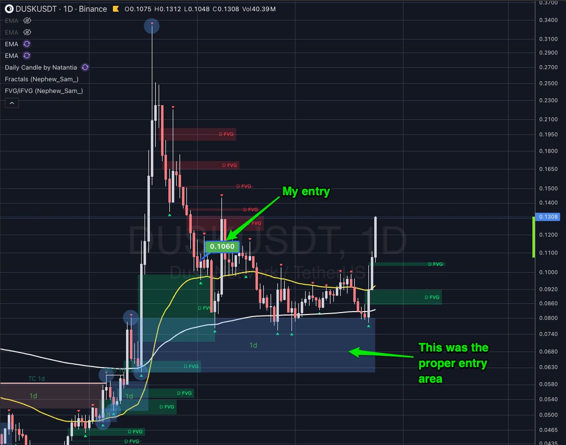 Crypt Stylo | Gems | Charts | News 🇺🇦 tweet media