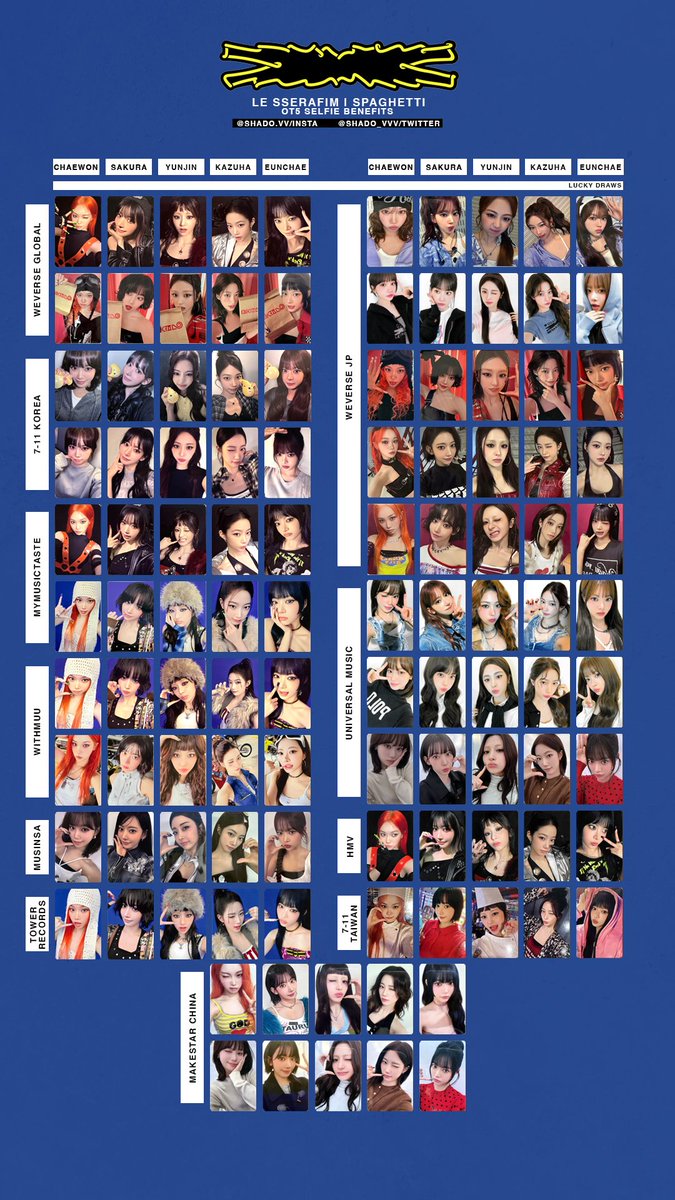 heaven出品　5枚 220125 - LE SSERAFIM - Crazy JP OT5 selfie benefit template