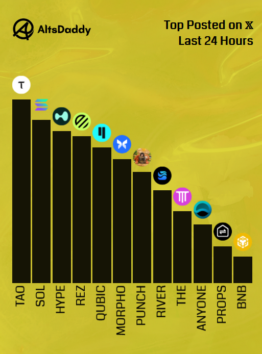 AltsDaddy tweet media