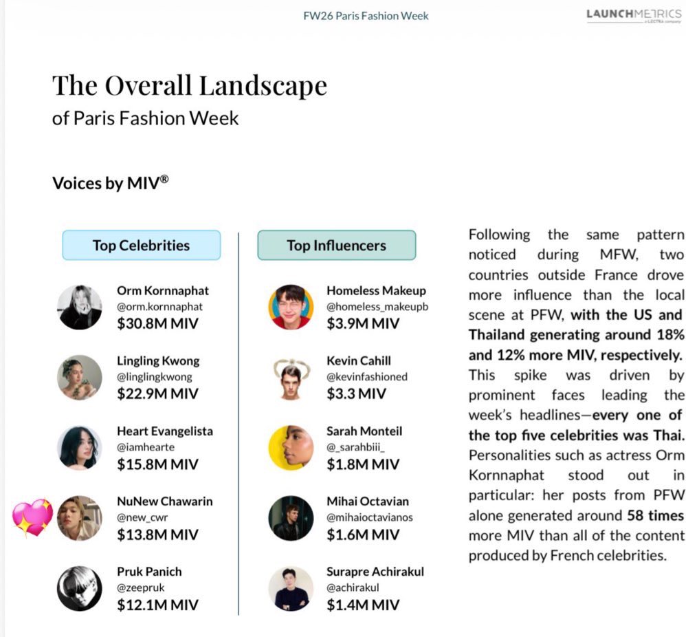 🌻⛅️𝘕𝘶𝘕𝘶𝘋𝘦𝘴𝘵𝘪𝘯𝘺ᴺᵘᴺᵉʷ. (𝘙𝘌𝘚𝘛) tweet media