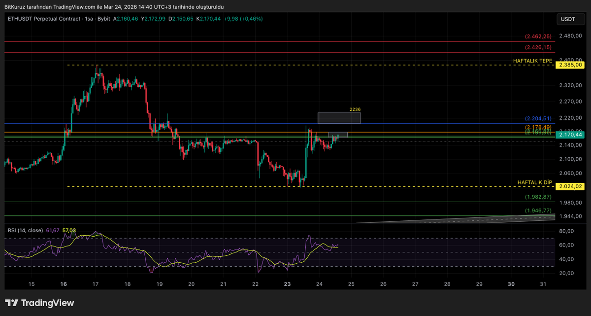 BitKuruz tweet media