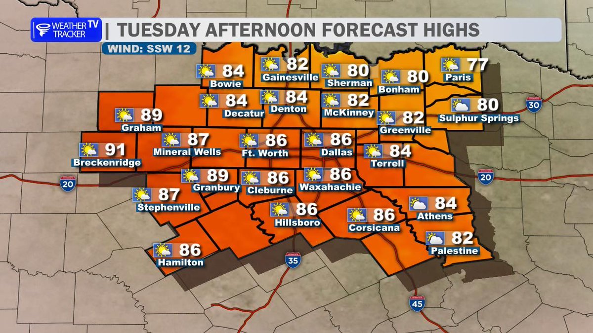 William Cole🌪 tweet media