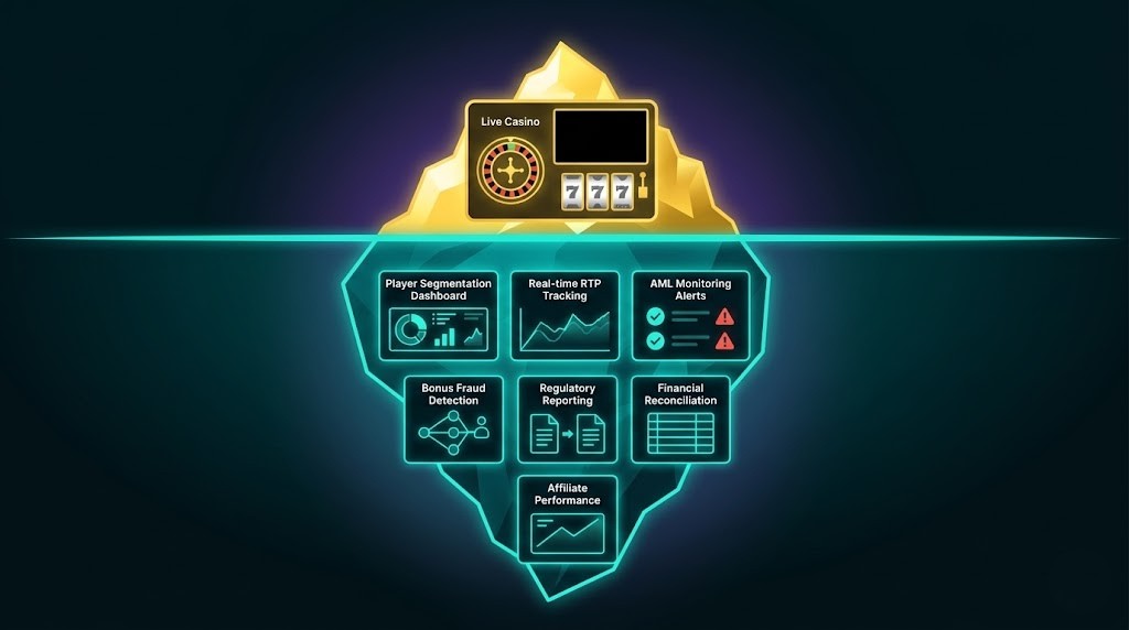 microbeeltd's tweet image. Software provides the content, but the platform provides the scale. MicroBee enables the integration of multi-vertical software in just 2–4 weeks for 300+ global operators. #iGaming #B2B #Tech microbee.net/blog/casino-so…