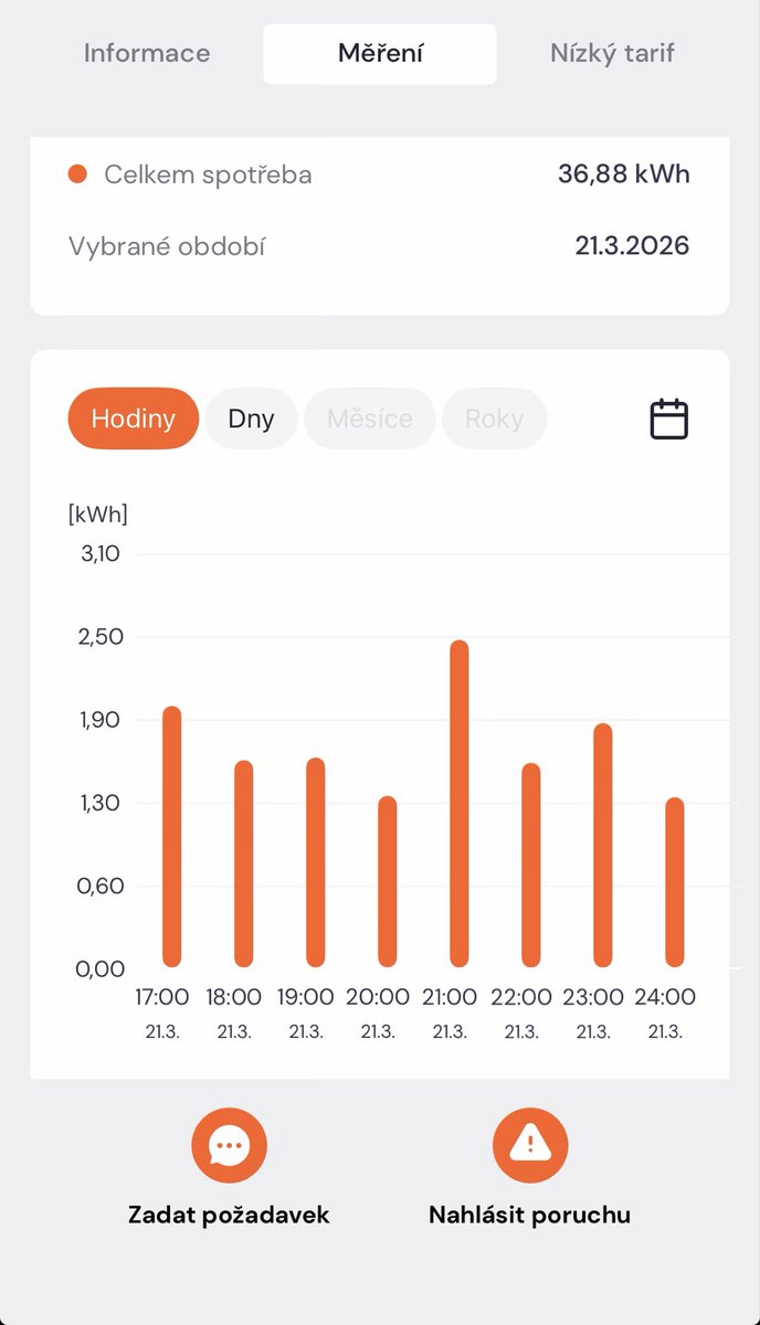 adamkopp tweet media