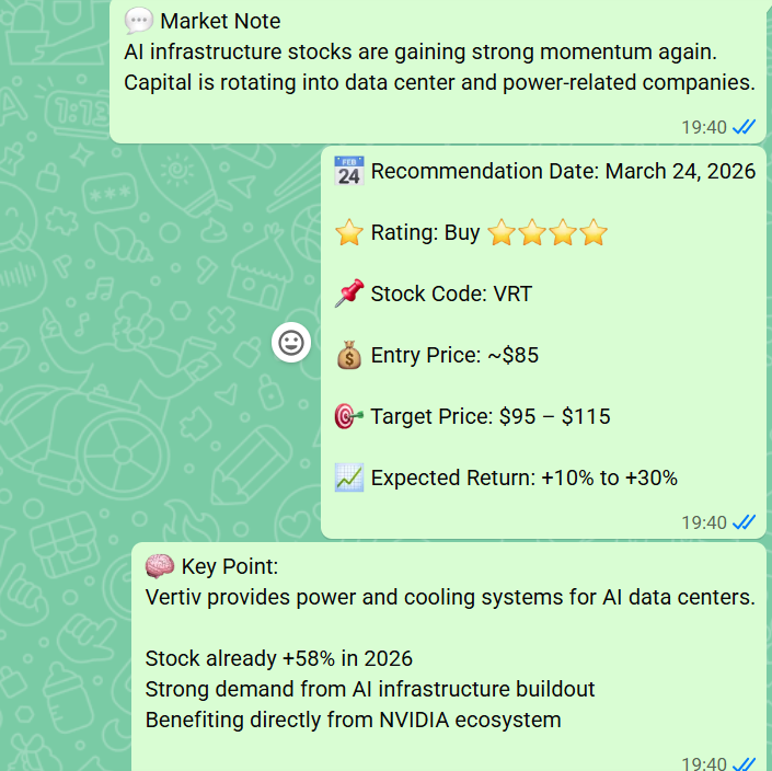 📊 Today’s recommendation: Vertiv ( $VRT) ⚡🚀

Target price: $95 – $115