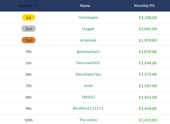 RTRNapComp tweet media