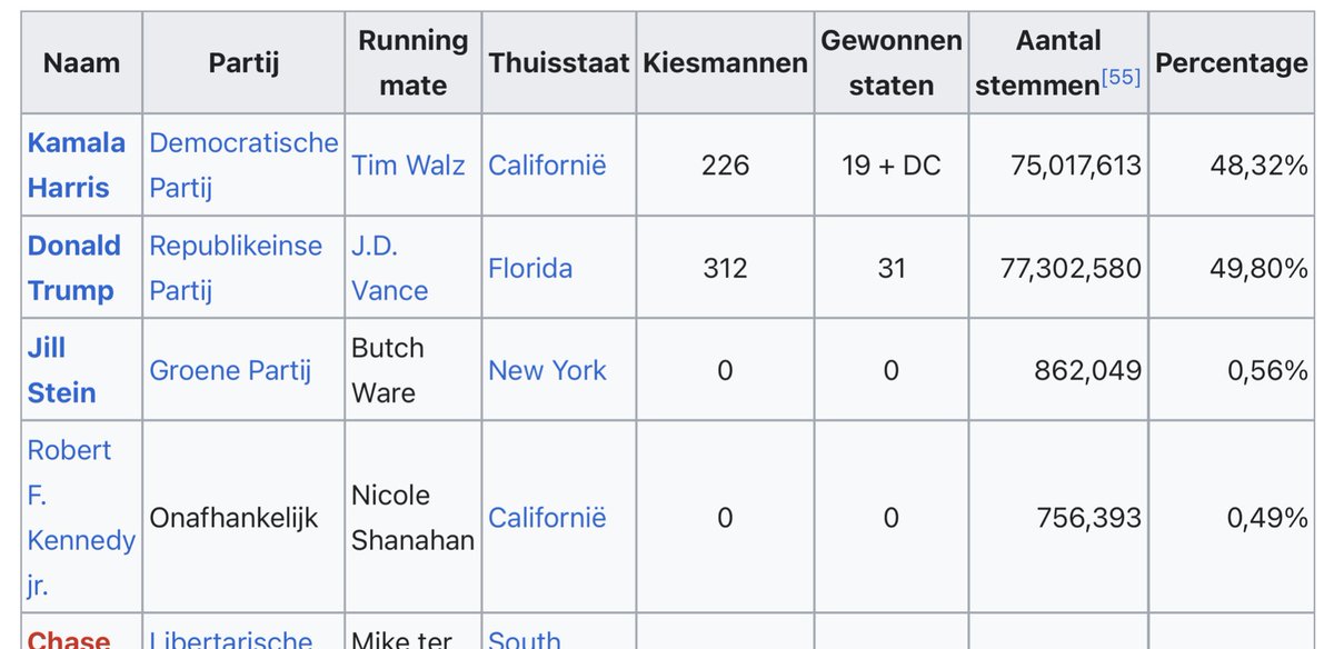 Jantine 💕 🇪🇺🇳🇱 tweet media