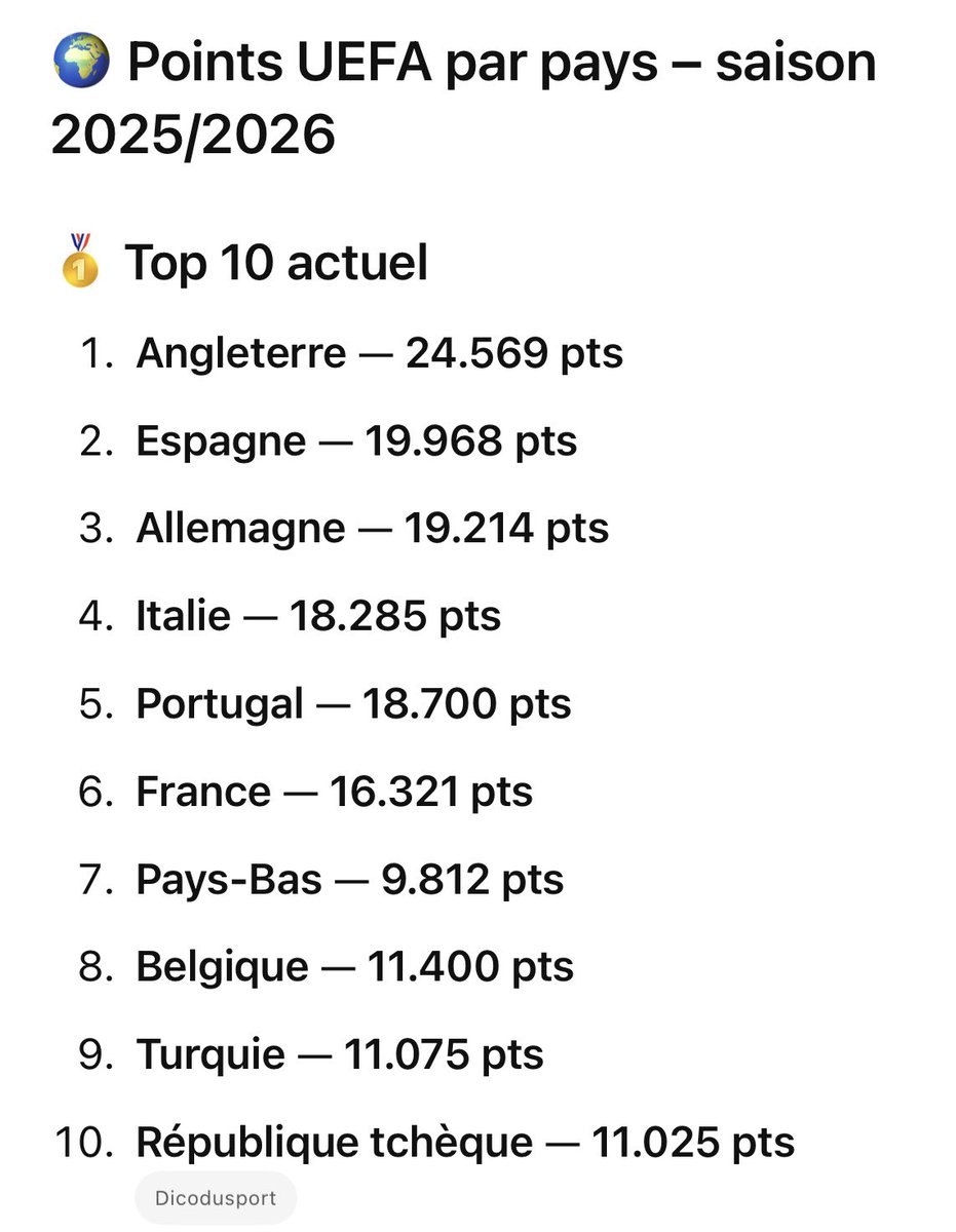 ♠️LaBlaire♠️ tweet media