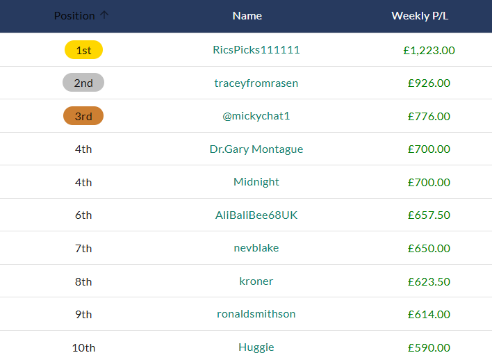 RTRNapComp tweet media