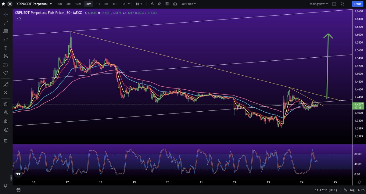 Archie 👑 tweet media
