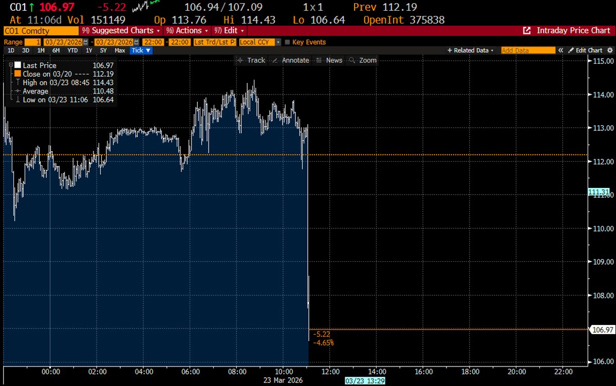 Esfandyar Batmanghelidj tweet media